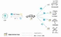 Tokenim 2.0 钱包支持多条区块链，主要包括以下几