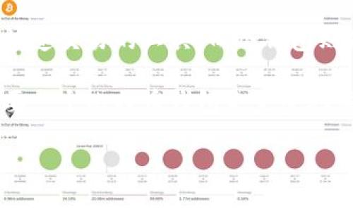 在这里，我将定义比特币钱包，并提供丰富的内容大纲，以便更好地理解比特币钱包的概念及其功能。

比特币钱包定义

比特币钱包是一个数字钱包，用于存储、发送和接收比特币（BTC）。其实，比特币并不以物理形式存在，而是存储在区块链的分布式账本上。比特币钱包的主要功能是在这个庞大的分布式网络中帮助用户管理他们的比特币资产。

比特币钱包可以分为多种类型，包括热钱包（在线钱包）和冷钱包（离线钱包）。热钱包是全天候在线并可供用户快速交易的工具，而冷钱包则是离线保存资产的更安全的选项。

随着越来越多的人参与到加密货币的世界，比特币钱包成为了用户与比特币生态系统互动的重要接口。用户需要一个比特币钱包来完整地体验比特币交易的方方面面，无论是接受支付、进行交易还是投资。以下是对比特币钱包定义和功能的深入探讨。

比特币钱包：你知道它背后的秘密吗？
