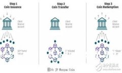 探索早期TokenIM 2.0钱包私钥：安全与隐私的双刃剑