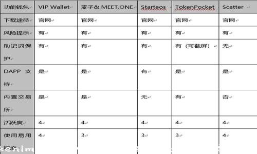 
探索Tokenim区块链电子钱包的潜力：你的数字资产安全吗？