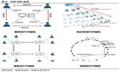 解锁最新Tokenim 2.0：如何轻松领取免费空投？