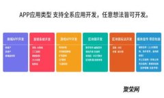 泰达币钱包下载的隐藏价值：你真的了解吗？