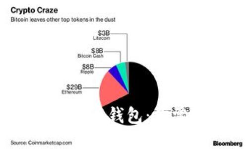 揭秘Tokenim比特币钱包：你需要知道的一切！