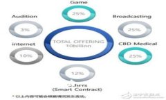 “OP钱包还款交易成功：背后藏着怎样的故事？”
