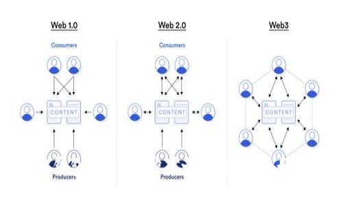 探索欧意Web3钱包的USDT挖矿之旅：您准备好迎接哪些惊喜？