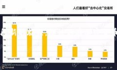 以太坊钱包怎么注册账号密码？以太坊钱包的注