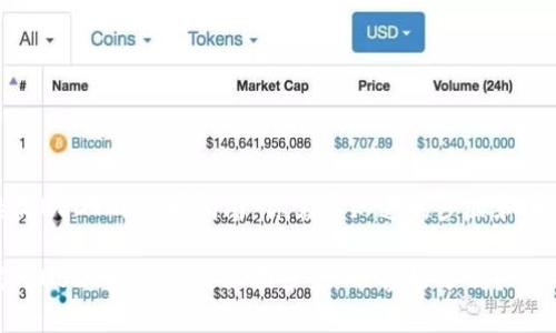 接收USDT的简单指南：你需要知道的步骤和事项

揭开USDT接收的神秘面纱，你准备好了吗？