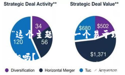 在这里，我将为“tokenim扫二维码病毒”这个主题设计一个易于理解且的，相关的关键词，以及内容大纲。

你知道tokenim扫二维码病毒背后的真相吗？
