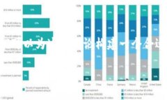 在讨论“狗狗币钱包要翻墙吗”这个话题之前，