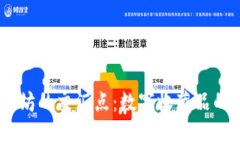 在NBA与以太坊的交汇点：数字收藏品的未来是什