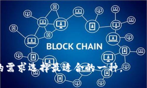 比特币现金（Bitcoin Cash，BCH）是比特币（Bitcoin, BTC）的一个分叉，旨在提供更大的区块大小和更快的交易确认时间，因此它有自己的钱包，用于存储和管理比特币现金。

以下是有关比特币现金钱包的一些信息：

### 1. 比特币现金钱包的类型
比特币现金钱包主要分为以下几种类型：

- **软件钱包**：这类钱包通常是应用程序，可以在电脑或手机上下载安装。常见的软件钱包包括 Electron Cash 和 Bitcoin.com Wallet。
  
- **硬件钱包**：这些是物理设备，提供更安全的存储方式。常见的硬件钱包有 Ledger 和 Trezor。

- **在线钱包**：有一些平台提供在线钱包服务，比如 Coinbase 和 LocalBitcoins，但用户需谨慎选择，确保其安全性。

- **纸钱包**：用户可以生成一个包含公钥和私钥的纸质文件，这是最基本的存储方式，适合长期保存但使用不便。

### 2. 如何选择比特币现金钱包
选择钱包时，用户需要考虑以下几个因素：

- **安全性**：确保选择的钱包具有良好的安全记录和安全功能，如双重认证和私钥控制。

- **易用性**：选择界面友好、易于操作的钱包，特别是对新手用户来说。

- **支持的币种**：确保钱包支持比特币现金及其它投资的数字货币。

- **备份和恢复功能**：能够轻松地备份和恢复钱包是十分重要的，以防数据丢失。

### 3. 设置比特币现金钱包的步骤
设置一个比特币现金钱包通常包括以下步骤：

1. **选择并下载钱包应用**。
2. **创建账户并设置密码**。
3. **生成和备份助记词**：这通常是在创建钱包时提供的，确保将其保存在安全的地方。
4. **存入比特币现金**：可以通过购买或其他方式将 BCH 存入钱包。

### 4. 使用比特币现金钱包的小贴士
- **定期更新软件**：保持钱包应用更新，以获取新的安全功能。
- **小额交易**：特别是在新钱包上，先进行小额交易以确保一切正常。
- **关注网络安全**：避免在公共网络上访问钱包，并使用强密码。

总体来说，比特币现金有多种类型的钱包可供选择，用户可以根据自身的需求选择最适合的一种。