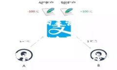 Tokenim私钥的作用主要体现在以下几个方面：1.
