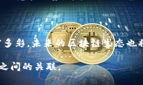 要理解如何实现Tokenim 2.0的EOS映射，我们可以从多个角度进行探讨，包括Tokenim 2.0的基本概念、EOS的特点，以及映射流程的具体步骤。下面是创建有关此主题的一个大纲并进一步深化每个部分，最终形成一个详细的内容。

## 文章大纲

1. 引言
介绍Tokenim 2.0和EOS的基本概念，以及为什么映射如此重要。

2. 什么是Tokenim 2.0？
深入探讨Tokenim 2.0的功能，它的优势和适用场景。

3. 什么是EOS？
介绍EOS的背景，技术架构，以及它在区块链中的作用。

4. Tokenim 2.0的特点
列出Tokenim 2.0的特别之处，包括其与其他代币的不同之处。

5. EOS的特点
详细解说EOS作为区块链平台的特点，以及它如何与Tokenim 2.0结合。

6. EOS映射的必要性
探讨为什么需要将Tokenim 2.0映射到EOS平台，带给用户的好处。

7. EOS映射流程
提供详细的步骤和注意事项，说明如何进行Tokenim 2.0的EOS映射。

8. 映射后的优势和挑战
分析在进行EOS映射之后用户可能遇到的优势与挑战。

9. 实际案例分享
分享一些已成功进行EOS映射的实际案例，提供参考。

10. 结论
总结EOS映射的重要性，并展望未来发展趋势。

## 具体内容

### 引言

在现代数字经济中，区块链技术的迅猛发展推动了无数创新项目的诞生。其中，Tokenim 2.0作为一种新型的代币化解决方案，正在吸引越来越多用户的关注。而EOS作为一种高性能的区块链平台，不仅为众多项目提供了支持，更为Tokenim 2.0的映射提供了可能性。那么，Tokenim 2.0是怎样进行EOS映射的呢？

### 什么是Tokenim 2.0？

Tokenim 2.0是一个基于区块链的代币架构，它提供了一种灵活、高效的代币创建及管理方式。就像一把万能钥匙，能够打开通往多种应用场景的大门，无论是金融、供应链，还是娱乐和社交。Tokenim 2.0的出现，使得创作者能够以最低的成本和最小的技术门槛，实现他们的代币化梦想。

### 什么是EOS？

EOS是一种区块链平台，其设计初衷是为了创建去中心化的应用程序（DApps）。EOS的速度和可扩展性就像是一条宽广的高速公路，能够支持大量的数据流动而不产生瓶颈。其独特的共识机制，更像是一个高效的交通灯系统，确保每一辆车都能够安全且快速地通过。

### Tokenim 2.0的特点

Tokenim 2.0拥有诸多独特之处，就像一颗璀璨的宝石，每个切面都散发着不同的光芒。首先，其用户友好的界面让即使是技术小白也能轻松上手。其次，它的协议允许用户根据自身需求进行高度定制。此外，安全性也是Tokenim 2.0的一大亮点，采用了最新的加密技术，确保每一笔交易的安全。

### EOS的特点

EOS与传统的区块链技术相比，具有更高的性能和更低的延迟。其独特的多线程架构就像是一群分工明确的工人，在一个大型工厂中高效协作。同时，EOS也通过权益证明（DPoS）机制，提升了区块生产的速度，确保用户体验如丝般顺滑。

### EOS映射的必要性

为什么要将Tokenim 2.0映射到EOS呢？这就好比想把一瓶美酒倒进更精致的酒杯中，以便更好地欣赏其色泽和香味。映射能够为Tokenim 2.0带来EOS平台的强大支撑，包括更快的交易速度、更低的费用以及更广泛的用户基础。

### EOS映射流程

进行EOS映射的流程可以分为以下几个步骤：

1. **准备阶段**：确保你拥有必要的帐户和代币。
2. **映射申请**：通过相关平台提交映射申请，提供必要的证明材料。
3. **数据验证**：相关团队会对你的申请进行审核，确保无误后进行数据迁移。
4. **进行映射**：在确认无误后，进行Tokenim 2.0向EOS的映射。
5. **后续检查**：映射完成后，定期检查，以确保一切正常运行。

### 映射后的优势和挑战

映射完成后，用户将享受到EOS平台的诸多优势，如更快的交易速度和更低的交易成本。然而，挑战也随之而来，技术上的兼容性、用户适应新的操作界面等，都需要用户耐心面对。

### 实际案例分享

许多项目已经成功地将其Tokenim 2.0映射到EOS平台，如某知名的支付平台，在映射后，不仅实现了用户数量的暴增，还在市场中树立了更强的竞争优势。这些成功的案例不仅给潜在用户提供了信心，也为Tokenim 2.0的未来发展开辟了新的道路。

### 结论

综上所述，Tokenim 2.0的EOS映射不仅是技术上的一次创新，更是未来区块链发展的重要一步。通过这样的映射，区块链的应用将会更加丰富多彩，未来的区块链生态也将更加繁荣。无论你是一名开发者，还是一名投资者，掌握EOS映射的知识，都将为你的数字旅程增添更多可能性。

通过这个大纲和内容示例，可以将您的主题细致入微地展开，确保语言的表现力和情感化表达，使读者能够深入理解Tokenim 2.0和EOS映射之间的关联。