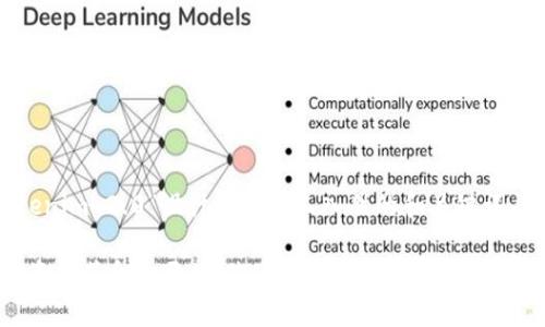 当然可以！让我们为“tokenim 2.0”设计一个引人入胜的和关键词，然后构建一个内容大纲。

Tokenim 2.0：一场数字资产革命的开端，您准备好迎接这场变革了吗？