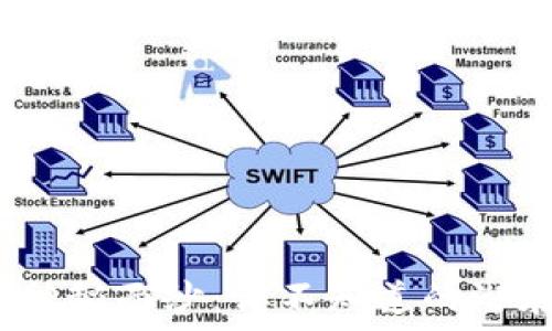   
揭开TokenIM神秘面纱：你不知道的潜在机遇与挑战！