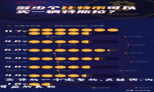 下面是关于比特币钱包 dat 文件的一个完整的、关键词、内容大纲以及内容的生成示例。

比特币钱包的秘密：DAT文件背后的真相