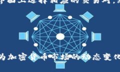 当前关于 tokenim 和 cnc 的转帐信息可能会因币种、