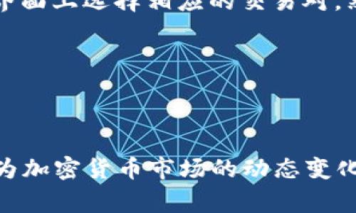 当前关于 tokenim 和 cnc 的转帐信息可能会因币种、交易所或平台而有所不同。一般来说，转移加密货币的过程通常包括以下步骤：

1. **选择交易所或钱包**：确保你在支持 tokenim 和 cnc 的交易所或钱包中注册并验证账户。

2. **充值 tokenim**：如果你希望将 tokenim 转入 cnc，首先需要在你的交易所或钱包中充值 tokenim。

3. **交易或转换**：在大多数情况下，你可以通过交易所将 tokenim 兑换为 CNC。在交易的界面上选择相应的交易对，然后输入你希望交易的数量。

4. **确认交易**：在你确认交易后，交易所将会处理该请求，并将结果更新在你的账户中。

5. **提取 CNC**：一旦你成功获取了 CNC，你可以选择将其提取到你的钱包中。

为了获得具体的转入或兑换手续的信息，建议访问相关交易所的官方支持页面或社区指南，因为加密货币市场的动态变化较快，具体操作可能会有所不同。请始终小心操作，确保使用可信的平台，避免诈骗或意外损失。