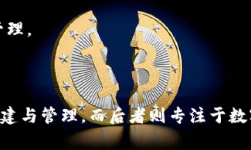 Tokenim 2.0和Ledger是两种不同类型的区块链技术产品，分别在不同的领域内发挥着作用。以下是它们的区别：

### 1. 产品性质

- **Tokenim 2.0**：
  - Tokenim 2.0 是一款与区块链相关的技术解决方案，主要关注于数字资产的发行、管理和交易。它通常用于创建和管理数字代币的平台，支持各种应用场景，如去中心化金融（DeFi）、非同质化代币（NFT）等。

- **Ledger**：
  - Ledger 是一家提供硬件钱包的公司。它的主要产品是 Ledger Nano X 和 Ledger Nano S，这些硬件钱包专注于为用户提供安全的数字资产存储解决方案。Ledger 的目标是保护用户的私钥，防止黑客攻击和盗窃。

### 2. 用途

- **Tokenim 2.0**：
  - 主要用于创建和管理代币，适合开发者和企业构建基于区块链的应用程序。它允许用户在其平台上发行新的数字资产，并使用其工具进行管理。

- **Ledger**：
  - 主要用于安全存储和管理数字货币，如比特币、以太坊等。它为用户提供物理设备，用于防止网络攻击时的资产盗窃。

### 3. 安全性

- **Tokenim 2.0**：
  - 安全性取决于其底层区块链技术的设计及其自身的防护措施。虽然区块链本身具有一定的安全性，但用户仍需关注智能合约的漏洞和其他潜在的安全风险。

- **Ledger**：
  - 采用高安全性的硬件设计，能够抵挡许多外部攻击，私钥从不与互联网连接，使得用户的数字资产安全性极高。

### 4. 用户群体

- **Tokenim 2.0**：
  - 针对开发者和企业用户，适合需要开发和管理区块链应用程序的用户。

- **Ledger**：
  - 目标受众是普通投资者和数字货币用户，关注资产的安全存储和管理。

### 5. 生态系统

- **Tokenim 2.0**：
  - 可能与其他区块链应用和服务相结合，参与更广泛的区块链生态系统。

- **Ledger**：
  - 通过与多种数字货币和区块链网络兼容，Ledger 的生态系统支持多种加密货币的存储和管理。

### 总结

Tokenim 2.0 和 Ledger 各自在区块链领域发挥着不同的作用，前者更侧重于代币和应用的创建与管理，而后者则专注于数字资产的安全存储。根据用户的需求和使用场景，可以选择合适的工具来管理和使用数字资产。