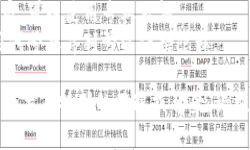 关于“tokenim2.0身份名”的输入内容，您可以考虑以下建议：

1. **用户昵称**：输入适合自己的昵称，以便其他用户能够识别您。
2. **真实姓名**：如果平台需要真实身份可选用全名。
3. **专业称谓**：如是从事相关行业的专家，可以使用专业称谓。
4. **代号或号码**：某些情况下，可以采用代号或序列号以保持隐私。

具体输入应依据平台规则，确保符合要求。如果有特别的用途或背景，请提供更多信息，以便我能提供更精准的建议。