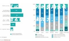 在加密货币和区块链领域，“OKB”是OKEx交易所发