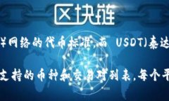 Tokenim 2.0 是一个去中心化的交易平台，通常支持