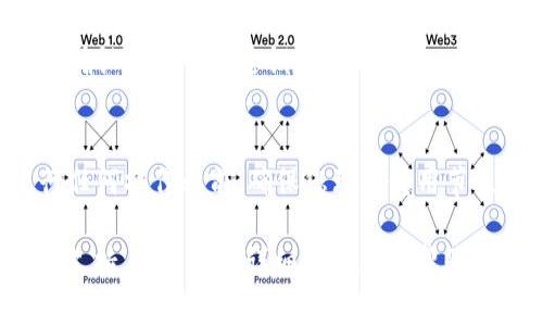 要在Tokenim中添加以太坊（ETH）节点，通常需要遵循一系列步骤。以下是一般的指导步骤，可能会根据Tokenim的具体更新有所不同，但可以为您提供一个大致的方向。

### 步骤一：获取以太坊节点信息
在添加节点之前，您需要获取所需的以太坊节点信息。这通常包括节点的IP地址、端口以及相关的API密钥（如果需要）。

### 步骤二：登录Tokenim
1. 打开Tokenim应用程序或访问其官方网站。
2. 输入您的账户凭证以登录。

### 步骤三：访问节点管理
1. 在主界面中，找到“节点管理”或“网络设置”选项。
2. 点击进入节点管理界面。

### 步骤四：添加新的ETH节点
1. 点击“添加节点”或类似按钮。
2. 在弹出的界面中输入以下信息：
   - **节点名称**：为您的节点选择一个易于识别的名称。
   - **节点类型**：选择“以太坊”。
   - **节点地址**：输入以太坊节点的IP地址。
   - **端口**：输入相应的端口号（一般为8545或8546，具体取决于节点设置）。
   - **API密钥**：如果节点需要API密钥，输入相关信息。

### 步骤五：保存并连接
1. 完成信息输入后，点击“保存”或“添加”。
2. 一旦节点成功添加，Tokenim会尝试连接到该节点，并显示连接状态。

### 步骤六：验证节点状态
1. 在节点管理界面查看新添加节点的状态，确认它已成功连接。
2. 可以通过发送测试交易或查询网络状态来验证节点功能是否正常。

### 常见问题
1. **节点无法连接**：确保您输入的IP地址和端口号正确，并检查您的网络连接。
2. **API密钥错误**：如果节点使用API密钥进行身份验证，请再次确认您输入的密钥是否正确。

### 总结
通过以上步骤，您应该能够成功在Tokenim中添加ETH节点。在进行任何操作之前，确保您理解使用节点的相关风险和安全性，以便更好地保护您的资产和隐私。

如果您在此过程中遇到问题，可以查阅Tokenim的官方文档或社区支持，以获取更详细的信息和帮助。