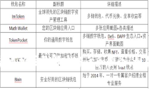Tokenim公司总部位于新加坡。根据公司的官方网站和公开信息，它专注于区块链技术和加密货币相关的解决方案和服务。如果您有兴趣了解更多关于Tokenim的信息，建议访问他们的官方网站或查阅相关的新闻和报道。