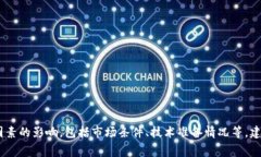 关于Tokenim 2.0何时会在狗狗币（Dogecoin）的交易平