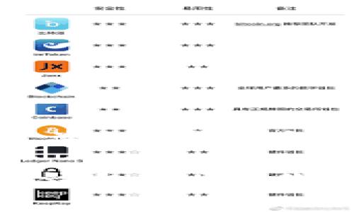 很高兴帮您设计一个相关的、关键词和内容大纲。请见下文:
揭开MAS提现到以太坊钱包之谜:你不可不知的步骤和技巧