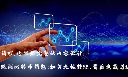 根据您的请求，这里是完整的内容设计：

莱特币提现到比特币钱包：如何无忧转账，背后竟藏着这些秘密？