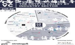 在处理 TokenIM 丢失的问题时，您可以尝试以下步