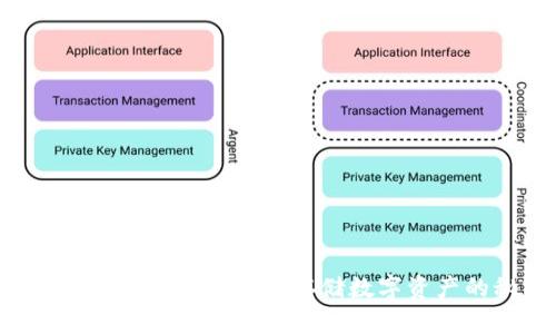 探索Tokenim官网冷钱包：安全存储数字资产的秘密是什么？