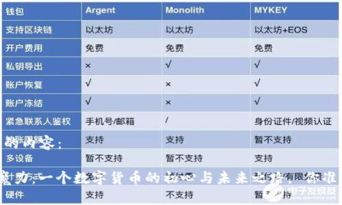 以下是您所要求的内容：

 比特币钱包的魔力：一个数字货币的初心与未来之路， 你准备好迎接了吗？ 