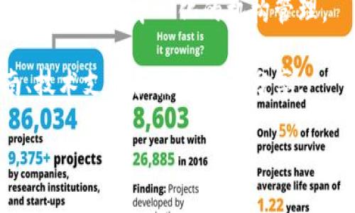 Tokenim 2.0 钱包是一款数字货币钱包应用，旨在为用户提供安全、便捷的管理加密货币和数字资产的解决方案。这种钱包通常支持多种加密货币的存储和交易，用户可以通过手机或电脑进行访问和管理。以下是该软件的一些主要特点和功能：

1. **安全性**: Tokenim 2.0 钱包采用多层安全措施，确保用户的私钥和资产安全。比如，该钱包可能支持多重签名和冷存储等功能，有效防止黑客攻击。

2. **用户友好界面**: 该钱包通常会设计一个直观友好的用户界面，方便用户进行资产管理甚至初学者也能快速上手。

3. **多币种支持**: 用户可以在同一个钱包中管理多种加密货币，如比特币、以太坊等，简化了管理过程。

4. **交易功能**: Tokenim 2.0 钱包可能还具有内置的交易功能，用户可以在钱包内直接进行资产的买卖，而无需转移到其他交易平台。

5. **备份与恢复**: 提供简单的备份和恢复选项，以防数据丢失或设备更换。

6. **去中心化**: Tokenim 2.0 钱包当天一般是去中心化的，也就是说，用户的资产是由用户自己控制的，而不是由中心化的机构管理。

7. **社区支持**: 作为一款广受欢迎的钱包软件，Tokenim 2.0 可能会有活跃的用户社区，提供用户指南、技术支持和使用经验分享。

总的来说，Tokenim 2.0 钱包适合需要管理多个数字资产并希望保障资产安全的用户。