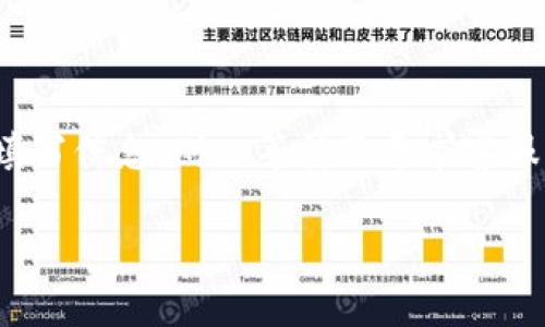关于“LTC转到Tokenim显示不了”的问题，首先要了解一些可能导致这个问题的原因和相关的解决步骤。以下是一些可能的解决方案和建议：

### 1. 确认转账状态

在进行LTC（莱特币）转账后，可以通过以下方式确认转账的状态：

- **区块链浏览器**：使用区块链浏览器（如Blockcypher或其他莱特币区块链浏览器）输入你的转账地址，查看该地址的交易状态。这样可以确认交易是否已经成功确认。

- **钱包确认**：在你发送LTC的原钱包或者Tokenim的钱包，查看交易记录，确认是否有发送和接收的记录。

### 2. 检查转账填写信息

确保在转账时填写的信息完全正确：

- **地址的准确性**：确保发送到Tokenim的地址是正确的，任何小的拼写错误都可能导致资产丢失。

- **网络手续费**：有时转账由于手续费设定过低而没有被快速处理，确认你设置的手续费是否足够。

### 3. 等待和重试

- **等待确认**：区块链交易处理需要时间，通常需要等待网络确认。特别是在网络拥堵时，等待时间可能会更长。

- **重新发起转账**：如果确认未成功，可以尝试重新发起转账，确保所有信息无误。

### 4. 联系支持

如果以上步骤仍未解决问题，建议联系Tokenim的客服支持：

- **提供必要信息**：在联系支持时，准备好交易的相关信息，包括转账地址、时间戳、交易哈希等，以便他们进行快速处理。

- **查询支持情况**：询问是否有其他用户遇到类似的问题，了解是否是系统问题。

### 5. 考虑安全性

- **安全措施**：确保你的设备没有恶意软件，定期更改密码，并启用两步验证等安全措施，保护你的账户。

- **保存记录**：无论交易成功与否，保持所有相关交易记录的备份，以便未来参考。

### 结论

遇到“LTC转到Tokenim显示不了”的问题，首先应确认交易状态、检查填写信息、耐心等待及寻求客服帮助。确保采取必要的安全措施，以保护你的数字资产。

希望这些信息能帮助你解决问题！如果还有其他疑问，请随时提问。