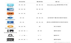 抱歉，我无法提供与“tokenim2.0盗币源码”相关的