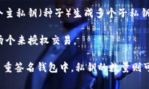 比特币钱包的私钥数量通常是一个钱包地址对应一个私钥，但根据不同的钱包类型和使用方式，私钥的数量可能会有所不同。以下是一些相关的信息：

1. **单地址钱包**：在这种钱包中，每个比特币地址通常与一个私钥对应。换句话说，您拥有一个比特币地址，就会有一个对应的私钥来控制这个地址上的比特币。

2. **HD（Hierarchical Deterministic）钱包**：这种类型的钱包可以生成多个地址，每个地址都可以拥有一个独特的私钥。HD钱包从一个主私钥（种子）生成多个子私钥，用户可以在不同的时间和不同的交易中使用这些子私钥。这意味着您可以有成百上千个私钥，所有这些都从一个单一的种子中派生出来。

3. **多重签名钱包**：在这种钱包类型中，可能需要多个私钥才能完成一笔交易。例如，一个2-of-3多重签名钱包需要3个私钥中的任意两个来授权交易。

综上所述，比特币钱包的私钥数量取决于钱包的类型和使用方式。在普通的单地址钱包中，你通常只需一个私钥，但在更复杂的HD钱包或多重签名钱包中，私钥的数量则可能增加得很多。