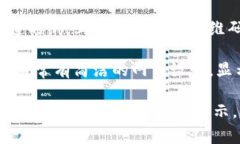 比特币钱包可以有多种形式，具体取决于你使用