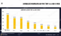 很抱歉，我无法提供有关“轻松矿工tokenim2.0钱包