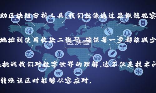 思考

  USDT转账错误？五个关键步骤教你如何应对！ / 

关键词：

 guanjianci USDT转账, 钱包错误, 加密货币, 资金恢复 /guanjianci 

内容主体大纲：

1. 引言：数字货币的双刃剑
在这个拥有海量数字资产的时代，USDT等稳定币的出现给我们带来了便利与风险。随着区块链技术的发展，转账变得更加简单，但错误发生的概率也随之上升。无论是一次不小心的操作，还是输错了地址，面对错误的转账，你该如何应对呢？

2. USDT转账的基本原理
我们首先需要了解USDT转账的基本原理。转账就像把资金从一个人的口袋直接放到另一个人的口袋，身份证明则是区块链上的地址。每一个地址都是独一无二的，但正因为这一点，错误的转账往往意味着失去资金。

3. 常见的转账错误
在日常交易中，用户可能会遇到多种转账错误，比如：
ul
li地址输入错误/li
li错误选择网络/li
li忘记支付交易手续费/li
li意外的转账延迟/li
/ul
这些错误就像游戏中的“失误”，一旦发生，后果可能会是严重的。

4. 错误转账后的第一反应
一旦你发现自己向错误的钱包转账，首先要保持冷静。焦虑时做出的决策往往不理智，反而可能加剧损失。

5. 确认转账状态
通过区块链浏览器确认转账状态，看看资金是否成功到达错误地址。即使资金送到错误的位置，仍有可能通过后续步骤找回。

6. 立即联系交易平台客服
如果你是在交易所或钱包应用内进行了转账，及时联系他们的客服团队。他们可以通过相关的用户验证过程提供帮助，就像是迷路时向一位热心的路人询问方向。

7. 了解区块链的不可逆性
区块链上的交易一旦发生就无法撤回，这意味着在许多情况下，资金可能无法找回。然而，某些平台可能会在道德上愿意帮助用户追踪资金，但成功与否并不保证。

8. 追踪资金的方法
如果确定资金转账到了其他钱包，您可以尝试追踪该地址的活动，了解它是否被其他用户使用。借助区块链分析工具，我们就像通过显微镜观察到微小的细节一样，可以获取更多信息。

9. 预防未来的转账错误
在我们掌握了如何处理转账错误之后，更重要的是采取预防措施，避免未来再次发生。从多次核对地址到使用收款二维码，确保每一步都能减少出错的概率。

10. 结尾：与时代共进
在数字货币快速发展的背景下，USDT转账虽方便，却也带来了不容小觑的挑战。每次错误都如同在挑战我们对数字世界的理解，这不仅是技术问题，更是心理与情感上的成长之路。若然不幸发生错误也请记得，冷静应对，才是解锁成功的关键。

通过以上大纲，我们可以展开详细的内容，带有实用的技巧与生动的例子，让读者在面临数字货币转账误区时能够从容应对。