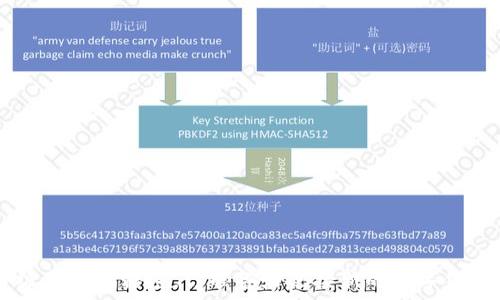   
TRX钱包升级背后的秘密，你准备好迎接新的数字钱包时代了吗？