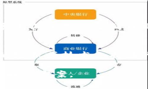 在处理有关TokenIM 2.0无法连接到DApp的问题时，建议采取以下步骤来排查和解决问题。以下是您可以尝试的一些方法：

### 1. 检查网络连接
确保您的设备网络连接正常。可以尝试切换到不同的Wi-Fi或移动数据网络，看看问题是否依然存在。

### 2. 更新应用程序
确保您使用的TokenIM是最新版本。到应用商店检查是否有可用更新，并进行更新。

### 3. 重新启动应用程序
有时候，简单的重新启动应用程序可以解决连接问题。关闭TokenIM并重新打开，然后尝试再次连接DApp。

### 4. 清理应用缓存
在应用设置中清理TokenIM的缓存数据，这可能有助于解决连接问题。

### 5. 检查DApp的状态
有时候DApp本身会出现故障。检查DApp的官方网站或社交媒体，看是否有关于服务器维护或故障的公告。

### 6. 重新连接钱包
如果您仍然无法连接，可以尝试在TokenIM中重新添加或连接您的钱包，这样有可能解决问题。

### 7. 寻求社区支持
访问TokenIM的官方论坛或社交媒体频道，看看是否有其他用户遇到相同的问题，并寻找解决方案。

### 8. 联系技术支持
如果以上方法都无法解决问题，考虑联系TokenIM的客服或技术支持团队，提供详细的错误信息以获得进一步帮助。

如果仍有疑问，请分享更多细节，以便提供更精确的解决方案。