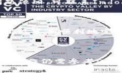 提币是在加密货币交易所（如Indodax）将你的资产