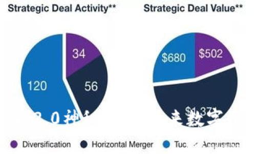 揭开Tokenim 2.0神秘面纱：未来数字资产的新格局？