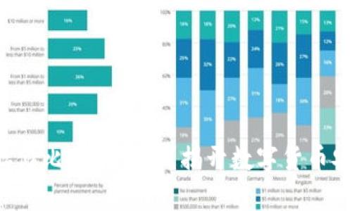 如何安全存储比特币钱包？揭开数字货币安全的秘密！