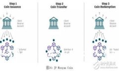 如何通过以太坊API轻松导入钱包？