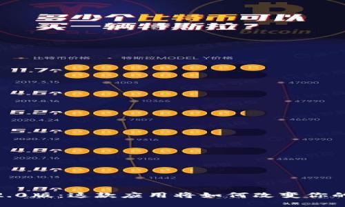发现Tokenim 2.0版：这款应用将如何改变你的数字资产管理？