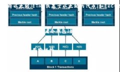 以太坊转账钱包主要使用以太坊主链进行交易。