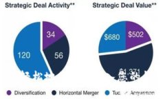 如何轻松地将OKB转入您的钱包？